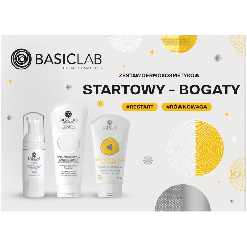 BasicLab Dermocosmetics Rich Basic подаръчен комплект за чувствителна кожа на лицето