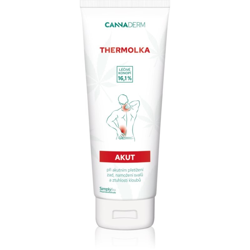 Cannaderm Thermolka AKUT емулсия със загряващ ефект - Грижа за тяло - Сравни цени от 1 магазин с безплатна доставка