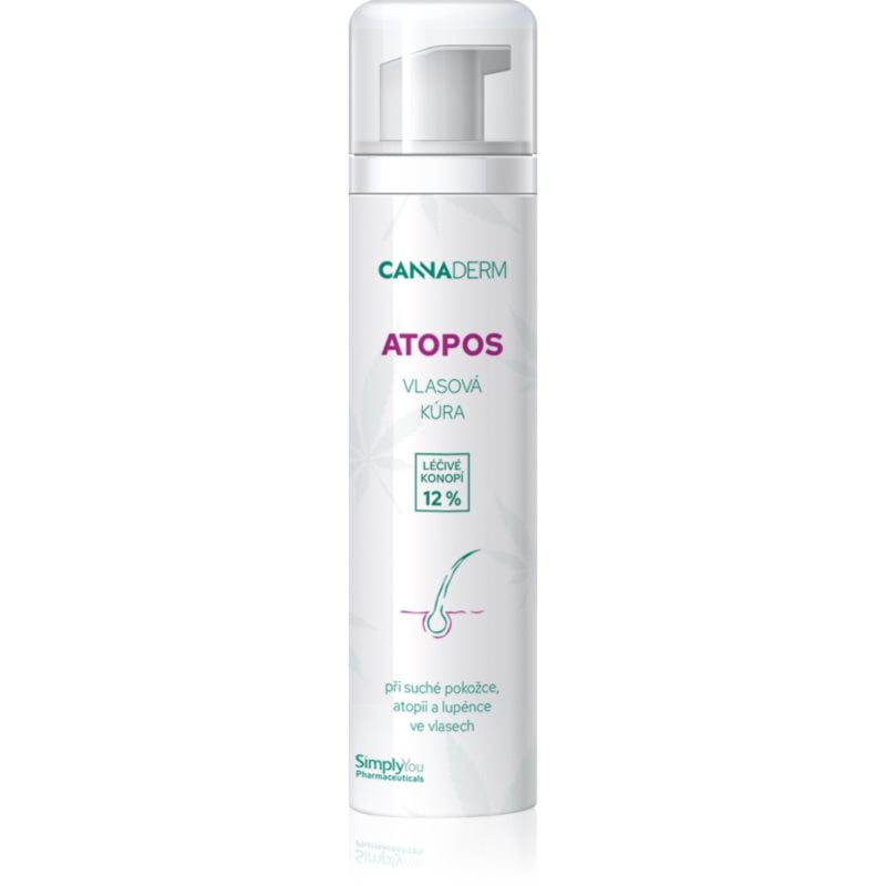 Cannaderm Atopos Sensitive scalp treament Интензивна грижа за раздразнен скалп