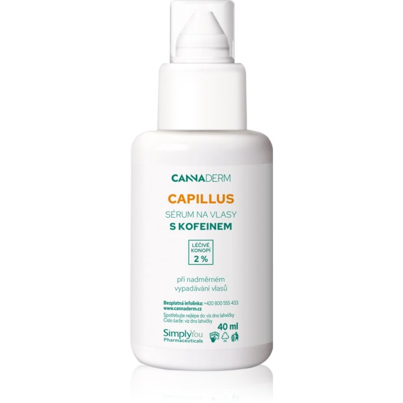 Cannaderm Capillus Caffeine hair serum серум за коса с кофеин - Грижа за коса - Сравни цени от 1 магазин с безплатна доставка