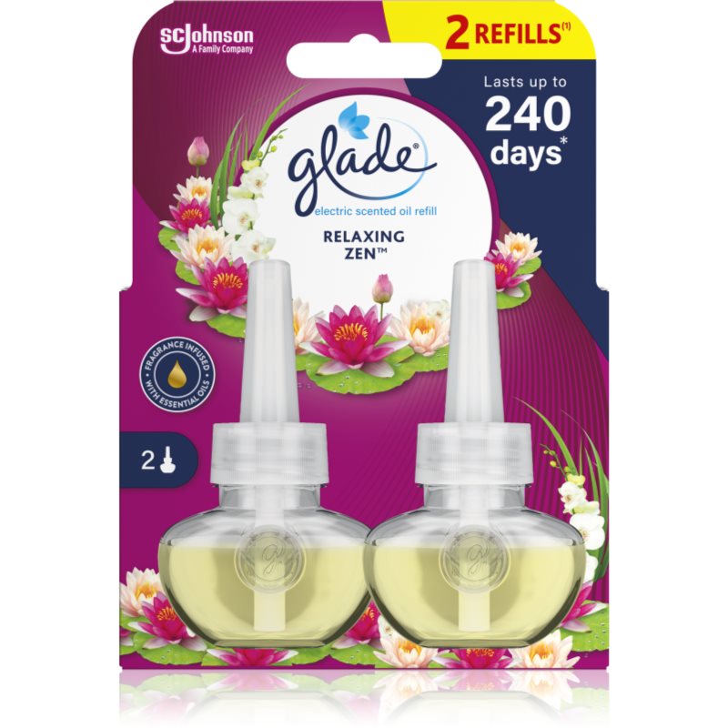 Glade GLADE Relaxing Zen пълнител за електрически дифузер 2x - Унисекс парфюм 20мл - Сравни цени от 1 магазин с безплатна доставка