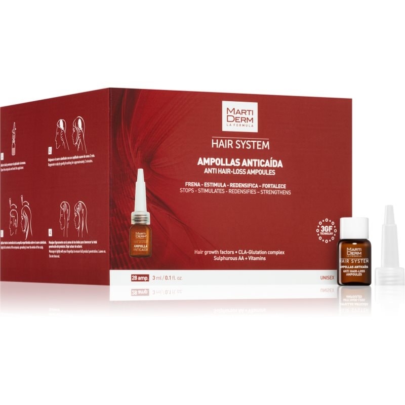 MartiDerm Hair System Anti Hair-Loss Ampoules ампули против косопад - Грижа за коса - Сравни цени от 1 магазин с безплатна доставка