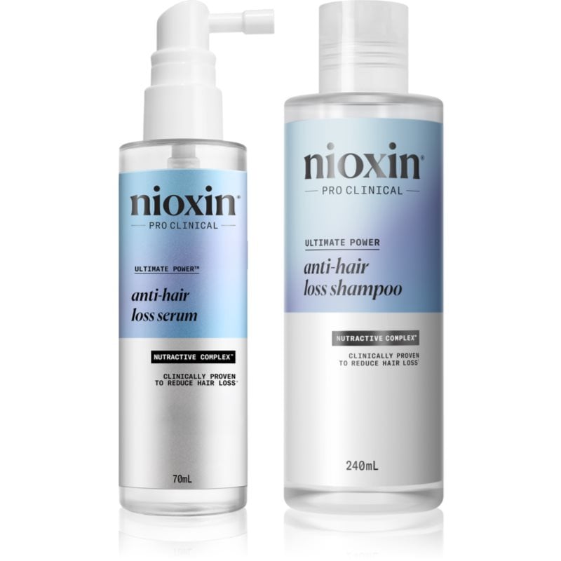 Nioxin Anti-Hair Set комплект против косопад