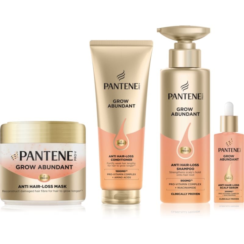 Pantene Grow Abundant комплект за коса и скалп