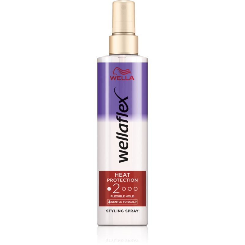 Wella Wella Wellaflex Heat Protection спрей за защита на косата от топлината - Унисекс парфюм 150мл - Сравни цени от 1 магазин с безплатна доставка